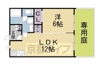 ベルプラート【102号室】の間取り