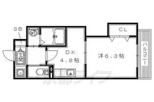 トゥリオ・イン【3階】の間取り