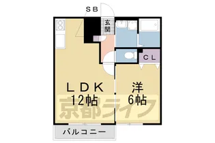 マーベルナガムラ【201号室】の間取り