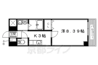 大阪府枚方市宮之阪1丁目【マンション】の間取り