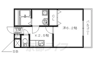 エクレール南中振【202号室】の間取り
