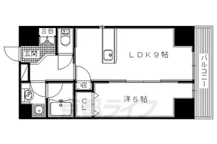 大阪府枚方市町楠葉1丁目【マンション】の間取り