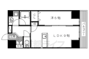 大阪府枚方市町楠葉1丁目【マンション】の間取り