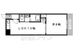 レオハイム長尾Ⅲ【609号室】の間取り