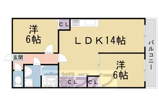 レオハイム長尾Ⅲ【203号室】の間取り