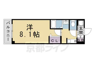 M’プラザ 津田駅前十二番館【225号室】の間取り