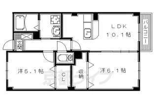 アネックス北中振【303号室】の間取り