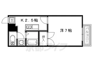 プレジール葉月【201号室】の間取り