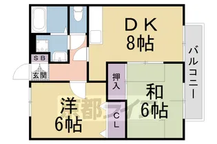 Maison.de.Riverain(メゾンドリバレイン)【2階】の間取り