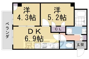 アルファクラージュⅢ【401号室】の間取り