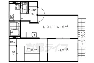アリス光陽A【205号室】の間取り