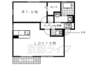 リビングタウンくにみ B棟【B201号室】の間取り