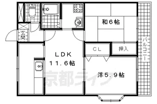 冨岡ハイツ【201号室】の間取り