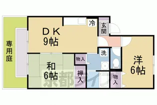 ヴェルリバージュ【103号室】の間取り