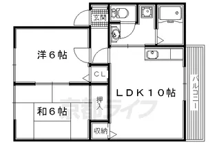 セラビ梅美台 B棟【103号室】の間取り
