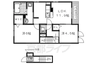 コリーヌ城山台【201号室】の間取り