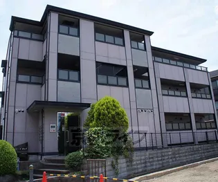大阪府枚方市岡山手町【アパート】の外観