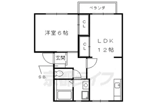 エトワール安朱Ⅰ【2階】の間取り