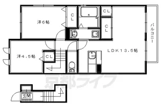 ソレイユ ルヴァンA棟【201号室】の間取り