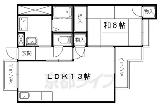 ミニヨンハウス勧修【201号室】の間取り