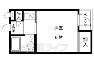 ヤングビレッジきりしま【103号室】の間取り
