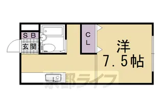 プロパティ99【102号室】の間取り