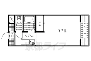 シックブルーメ【205号室】の間取り