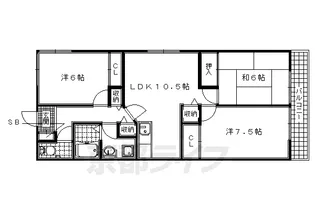 レストプレイス西川【2階】の間取り