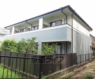 グリーンピア中川Ⅱ号館の画像