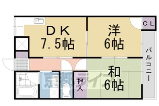 ハミングアヴェニュー【205号室】の間取り