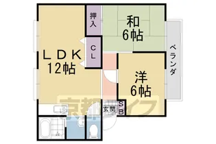 ヴィラコンフォートⅠ【2階】の間取り