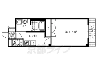 プエルタⅠ【206号室】の間取り