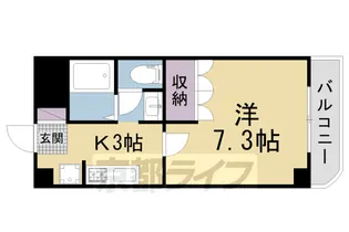 メゾン・ド・ソレイユⅡ【205号室】の間取り