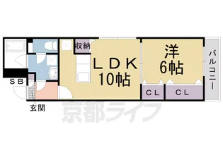 ルテア神足【101号室】の間取り