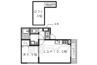 モンベルデANNEX(アネックス)【2D号室】の間取り