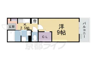 AXIS【3階】の間取り
