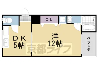 富士マンション【402号室】の間取り