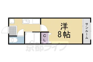 (有)富士マンション【2階】の間取り