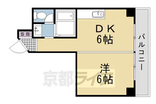 第20洛西ハイツ久我【501号室】の間取り