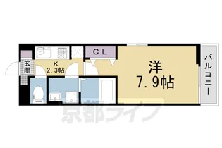 フレッシュリー Ⅲ【2階】の間取り