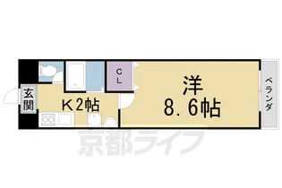 アートプラザ京田辺3【217号室】の間取り