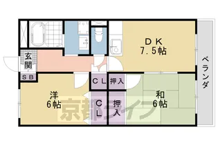 ケイズガーデン西大路【303号室】の間取り