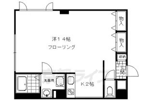 烏丸アネックス【803号室】の間取り