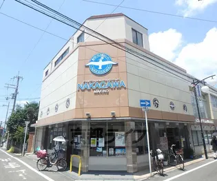 イオボヌール枚方【21号室】の外観