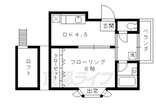 コーポ未麗妙心寺【201号室】の間取り