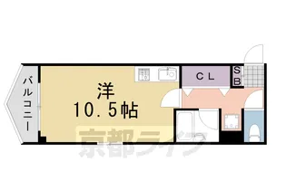 ランブラス桂東【201号室】の間取り