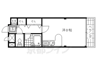 ランブラス西院【206号室】の間取り