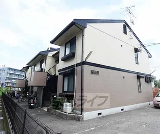 エスペランサ【1階】の外観