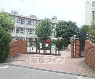 プラリア黄金野【103号室】の外観