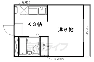 ロイヤルハイツ袴田【102号室】の間取り